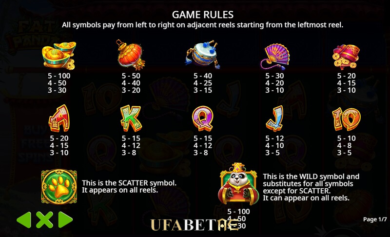 รีวิวสล็อต Fat Panda สมัครเกมสล็อต ตารางจ่าย